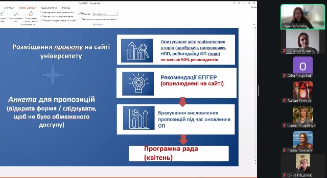 Алгоритм перегляду ОП